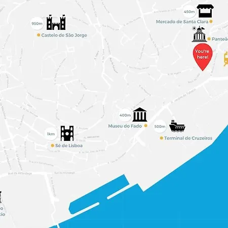 Apartamento Alfama @ Lisbon's Historical Heart